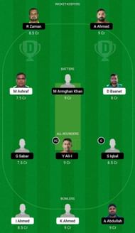 MAU vs CTL Dream11 Fantasy Tip - Grand League